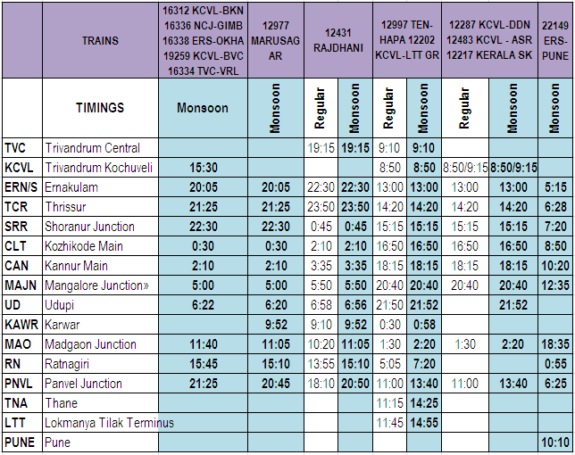 Mumbai To Pune Train Time Table / The official language is marathi, and