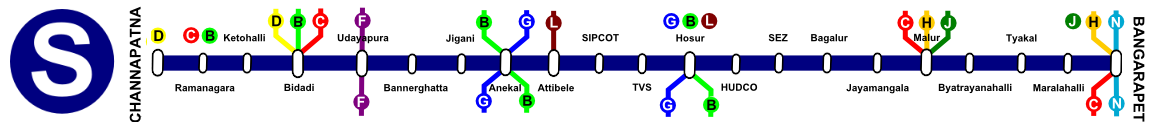 S Line Route Transit Map 2