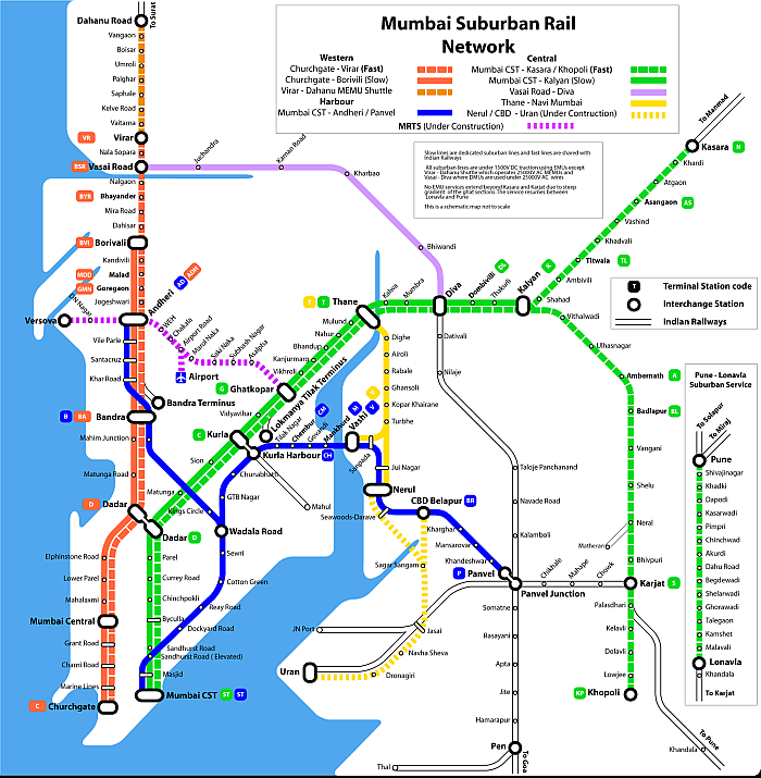 Mumbai Local Train Transit System Map