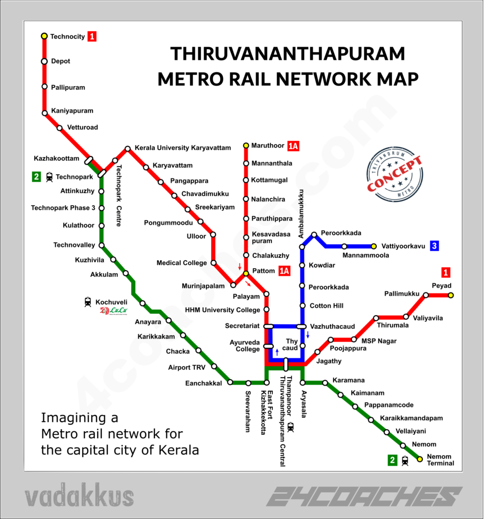 thiruvananthapuram city metro rail mass transit network map kerala concept