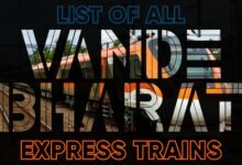 list of all vande bharat express trains in india region wise table number name speed timings halts zones