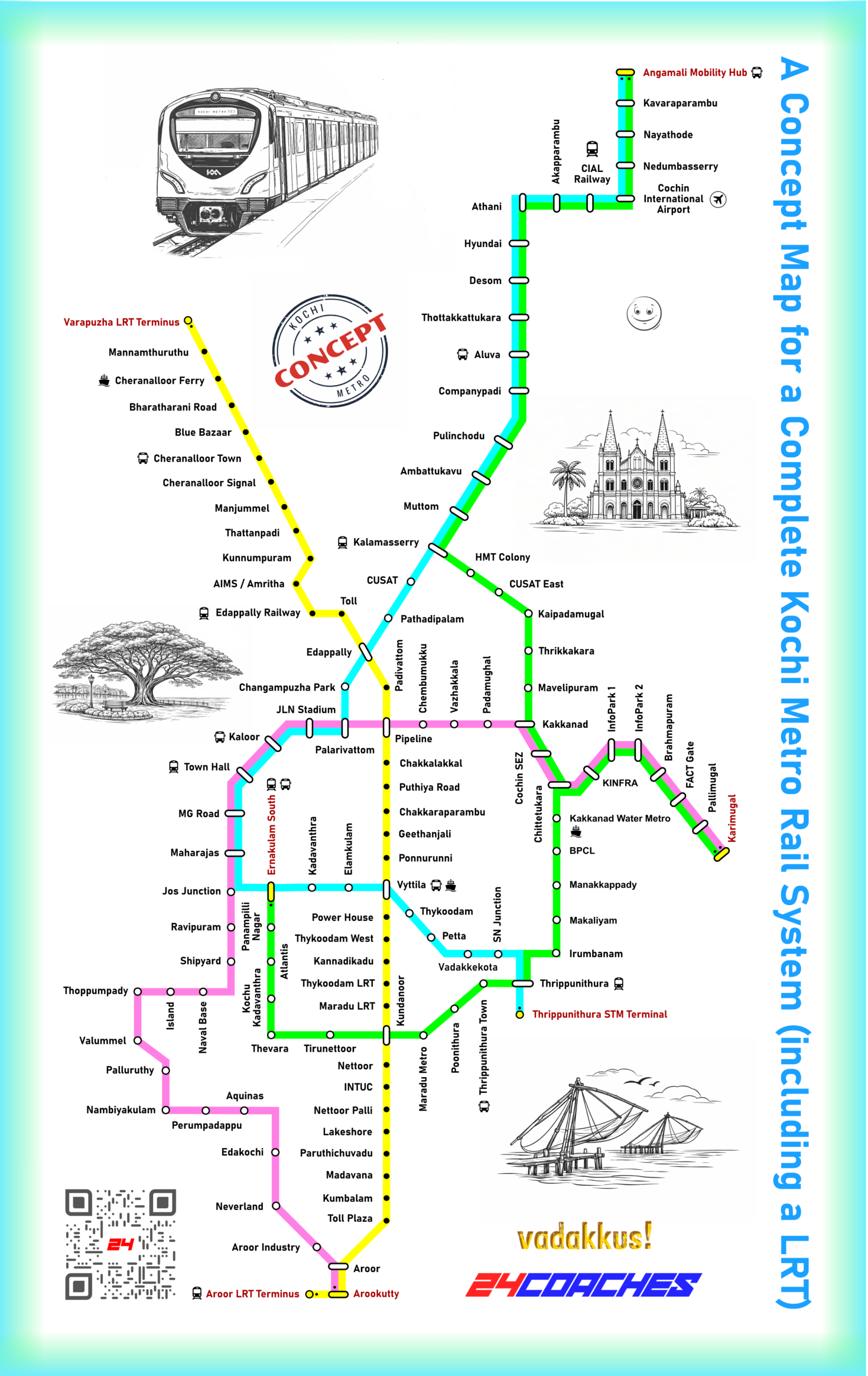 Kochi Metro Rail network concept transit map full-scale